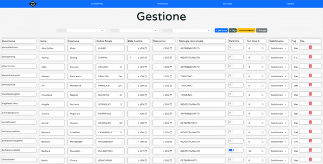  Custom management system tailored to streamline company operations, efficiently handling production, departments, items, clients, invoices and metrics.