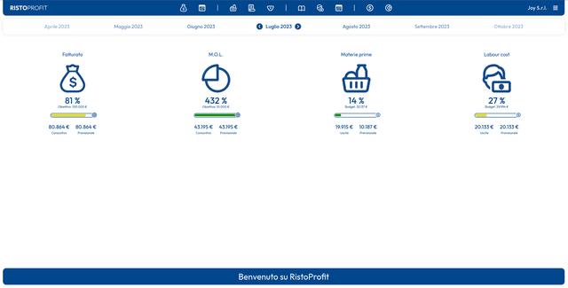 Restaurant-focused application to track company finances, offering clear insights into key costs such as raw materials, personnel, and operational expenses.